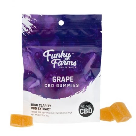 CBD Gummies