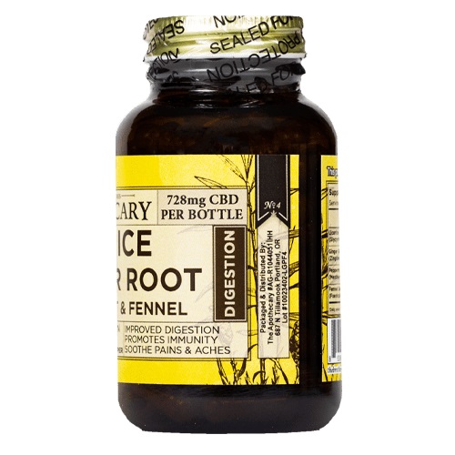 The Brothers Apothecary Digest well CBD Capsules- 728mg