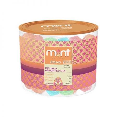 Mint wellness CBD Gummy Chews